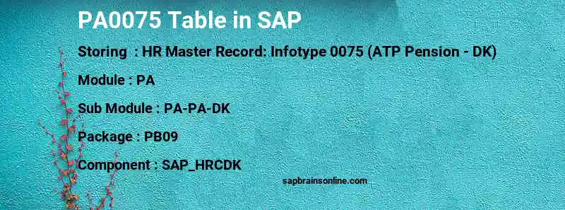 SAP PA0075 table