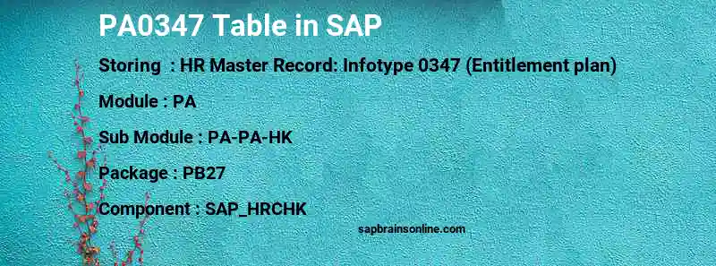 SAP PA0347 table
