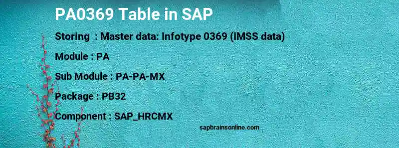 SAP PA0369 table