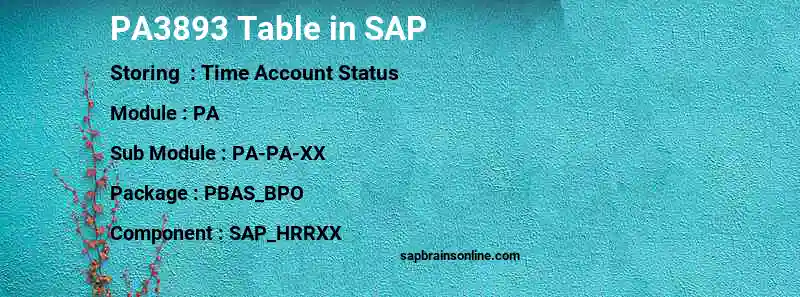 SAP PA3893 table