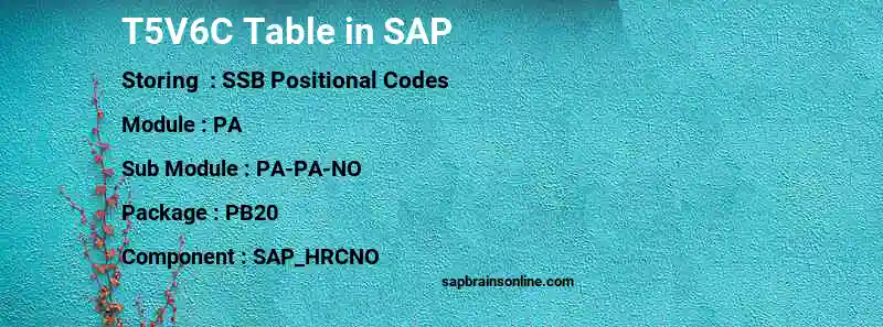 SAP T5V6C table