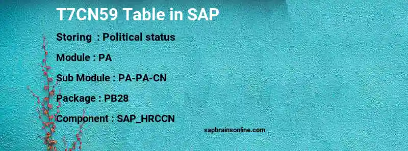 SAP T7CN59 table