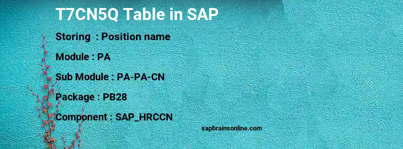 SAP T7CN5Q table