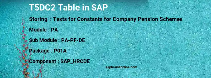 SAP T5DC2 table
