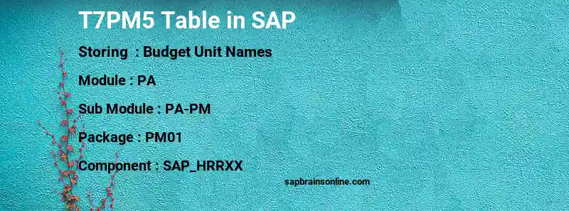 SAP T7PM5 table