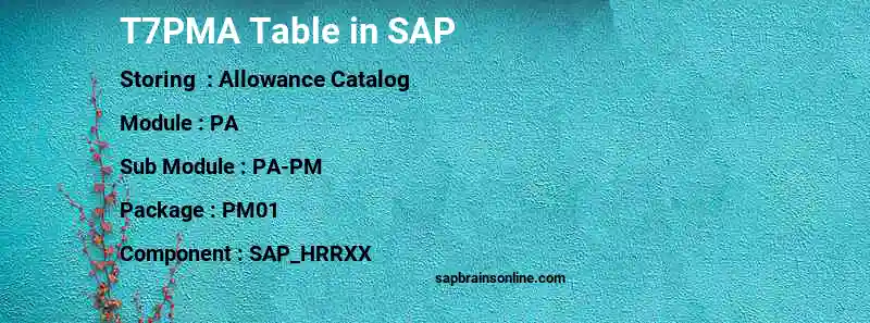 SAP T7PMA table