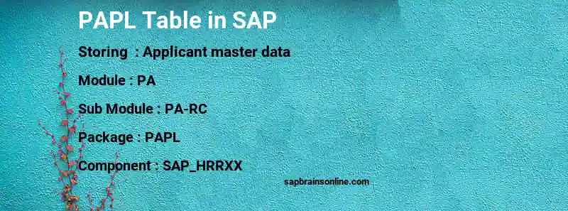 SAP PAPL table