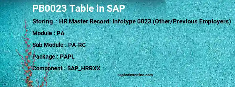 SAP PB0023 table