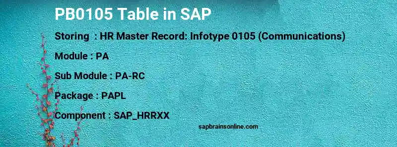SAP PB0105 table