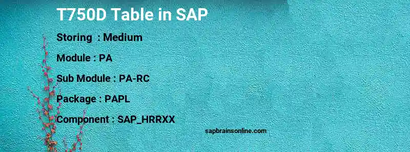 SAP T750D table