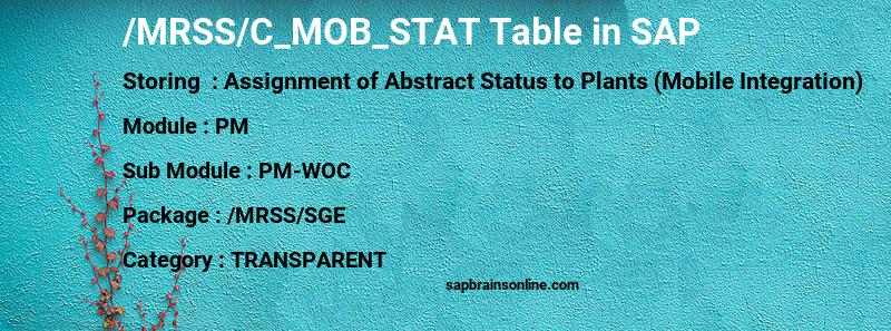 SAP /MRSS/C_MOB_STAT table