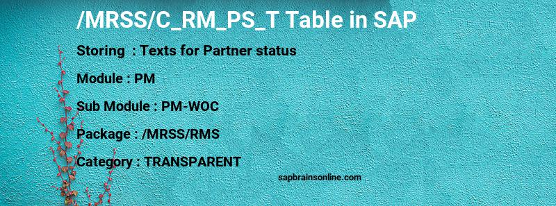 SAP /MRSS/C_RM_PS_T table