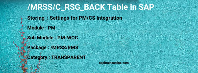 SAP /MRSS/C_RSG_BACK table