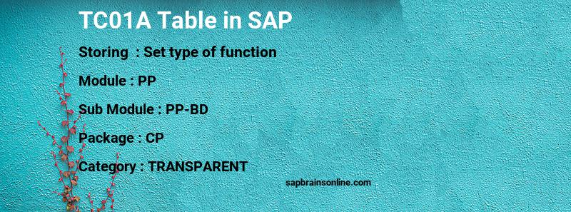 SAP TC01A table