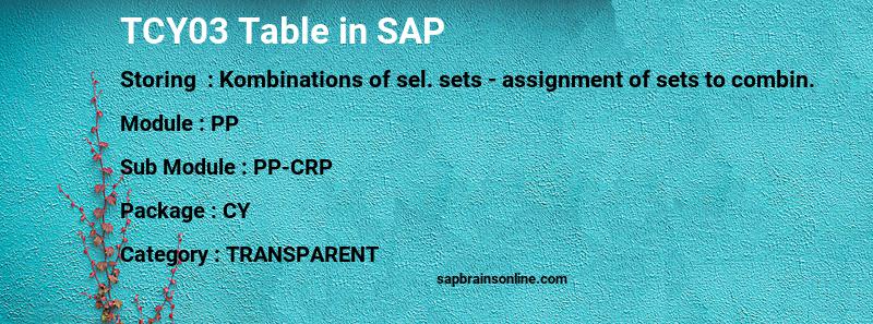SAP TCY03 table