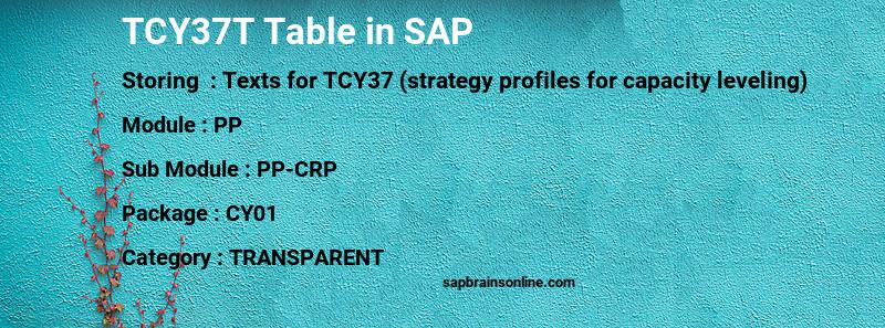 SAP TCY37T table