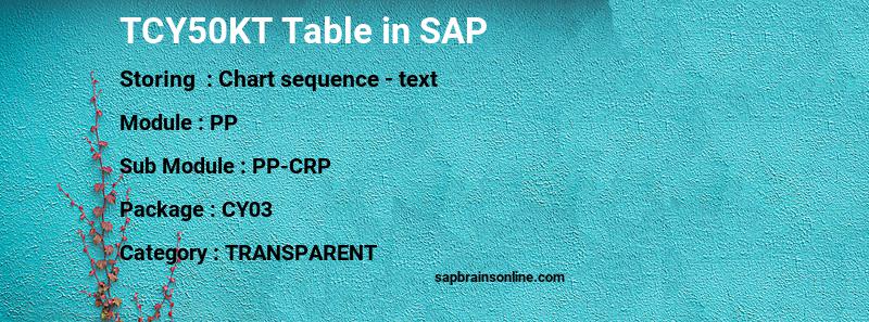 SAP TCY50KT table