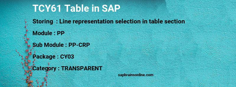 SAP TCY61 table