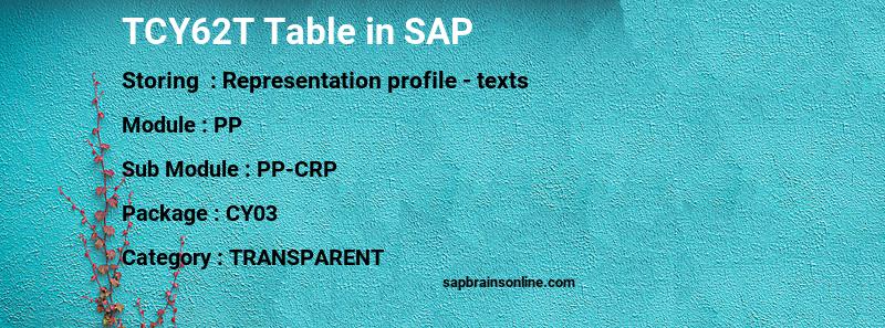 SAP TCY62T table