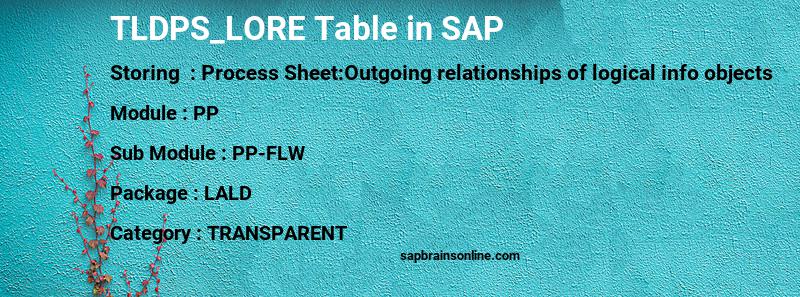 SAP TLDPS_LORE table