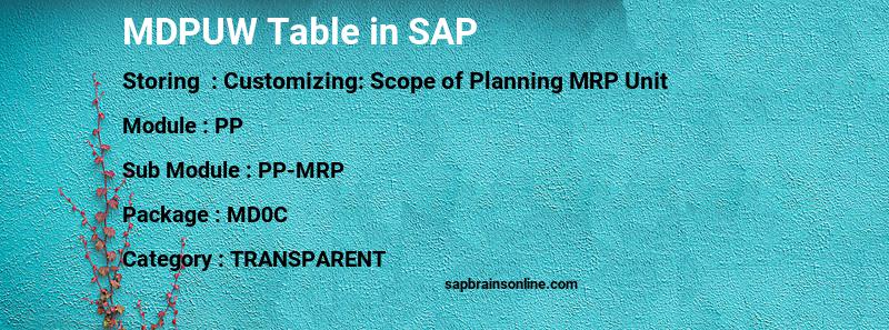SAP MDPUW table