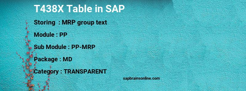 SAP T438X table