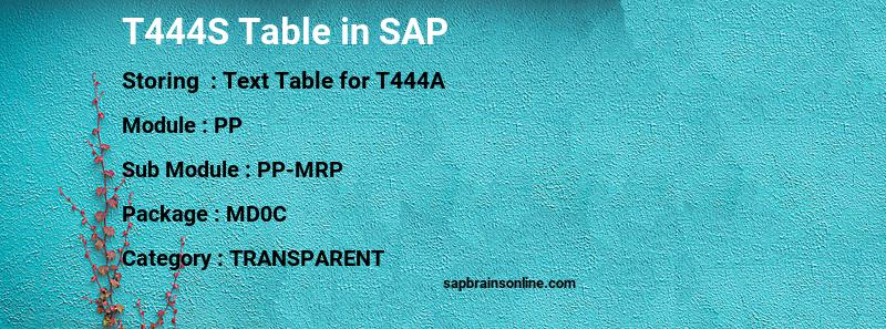 SAP T444S table