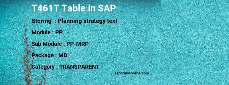 SAP T461T table
