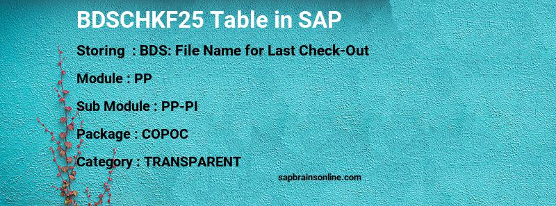 SAP BDSCHKF25 table
