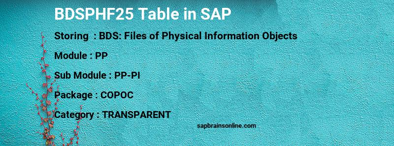SAP BDSPHF25 table