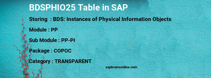SAP BDSPHIO25 table