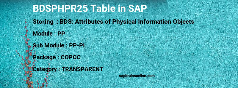 SAP BDSPHPR25 table
