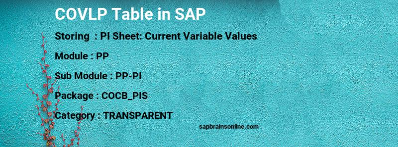 SAP COVLP table