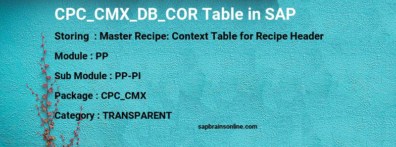 SAP CPC_CMX_DB_COR table