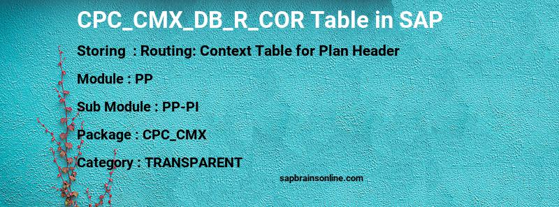 SAP CPC_CMX_DB_R_COR table