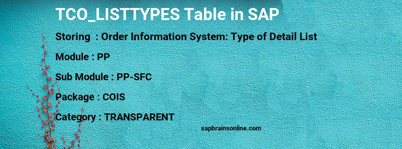 SAP TCO_LISTTYPES table