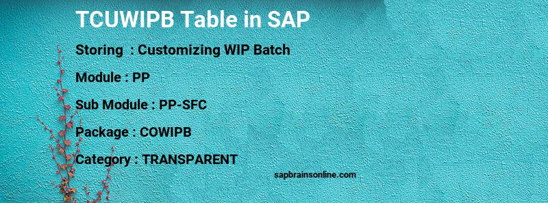 SAP TCUWIPB table