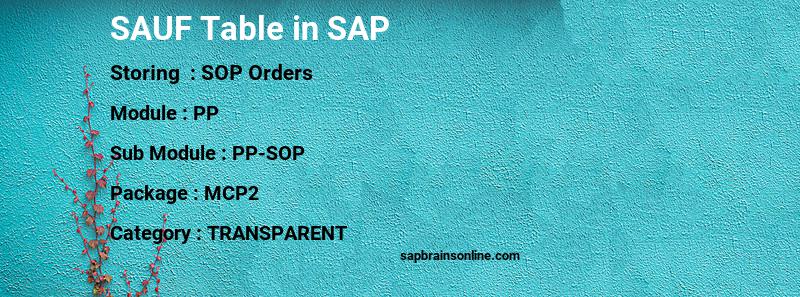 SAP SAUF table