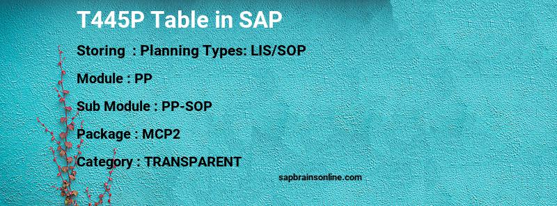 SAP T445P table