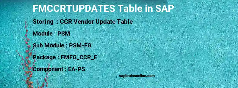 SAP FMCCRTUPDATES table