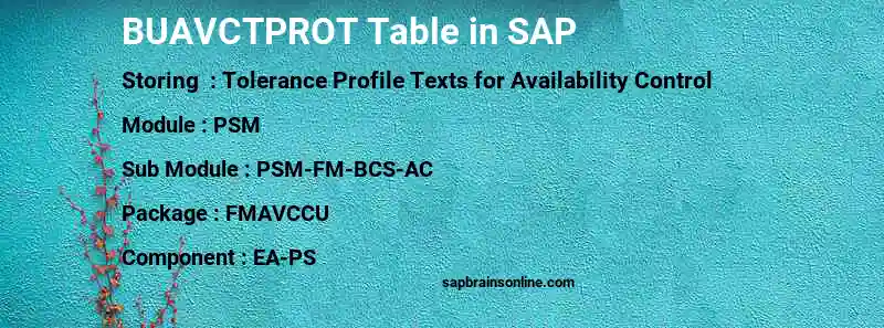 SAP BUAVCTPROT table