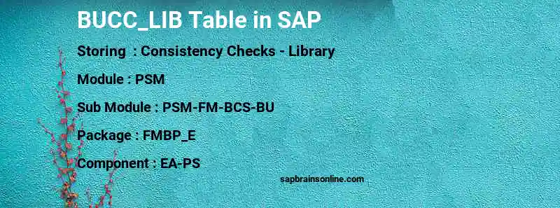 SAP BUCC_LIB table