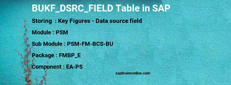 SAP BUKF_DSRC_FIELD table