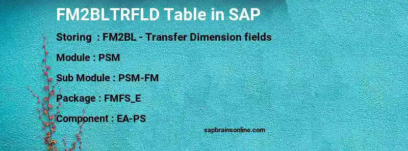 SAP FM2BLTRFLD table