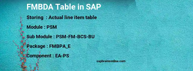 SAP FMBDA table