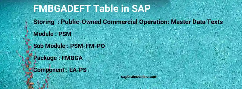 SAP FMBGADEFT table