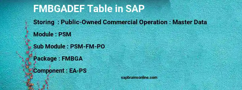SAP FMBGADEF table