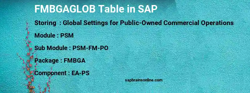 SAP FMBGAGLOB table