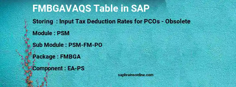 SAP FMBGAVAQS table