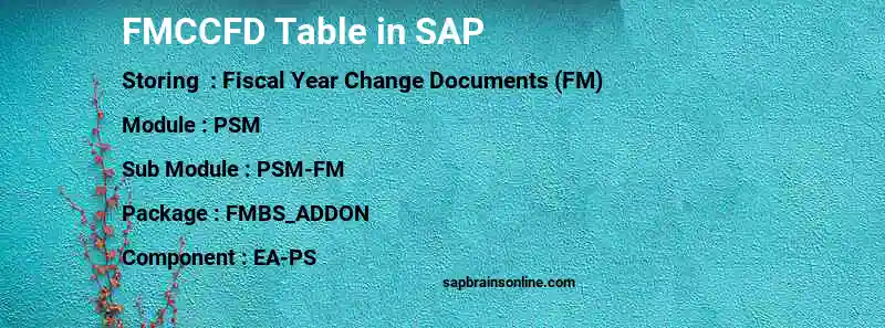 SAP FMCCFD table
